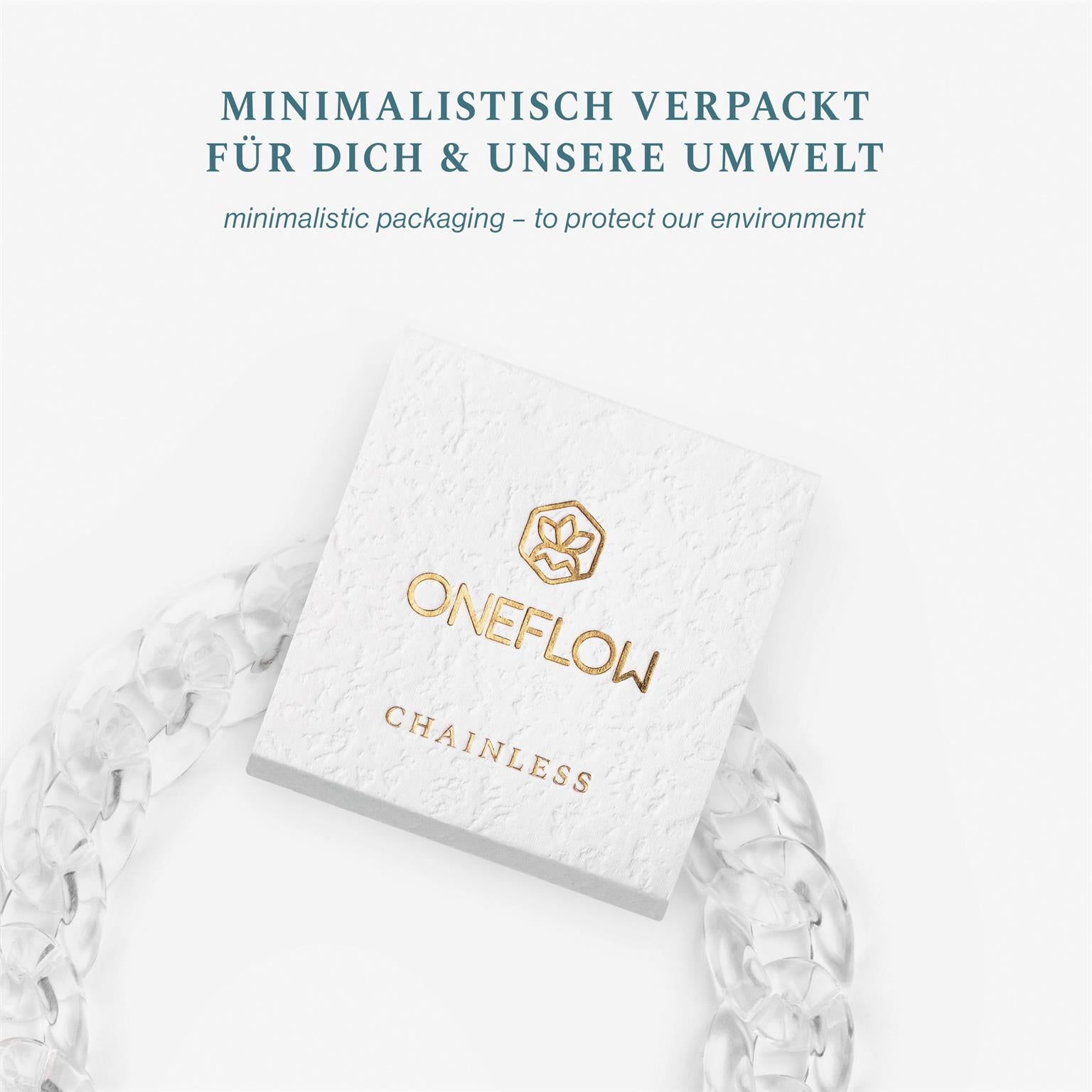 Urban Chain – Anhänger
