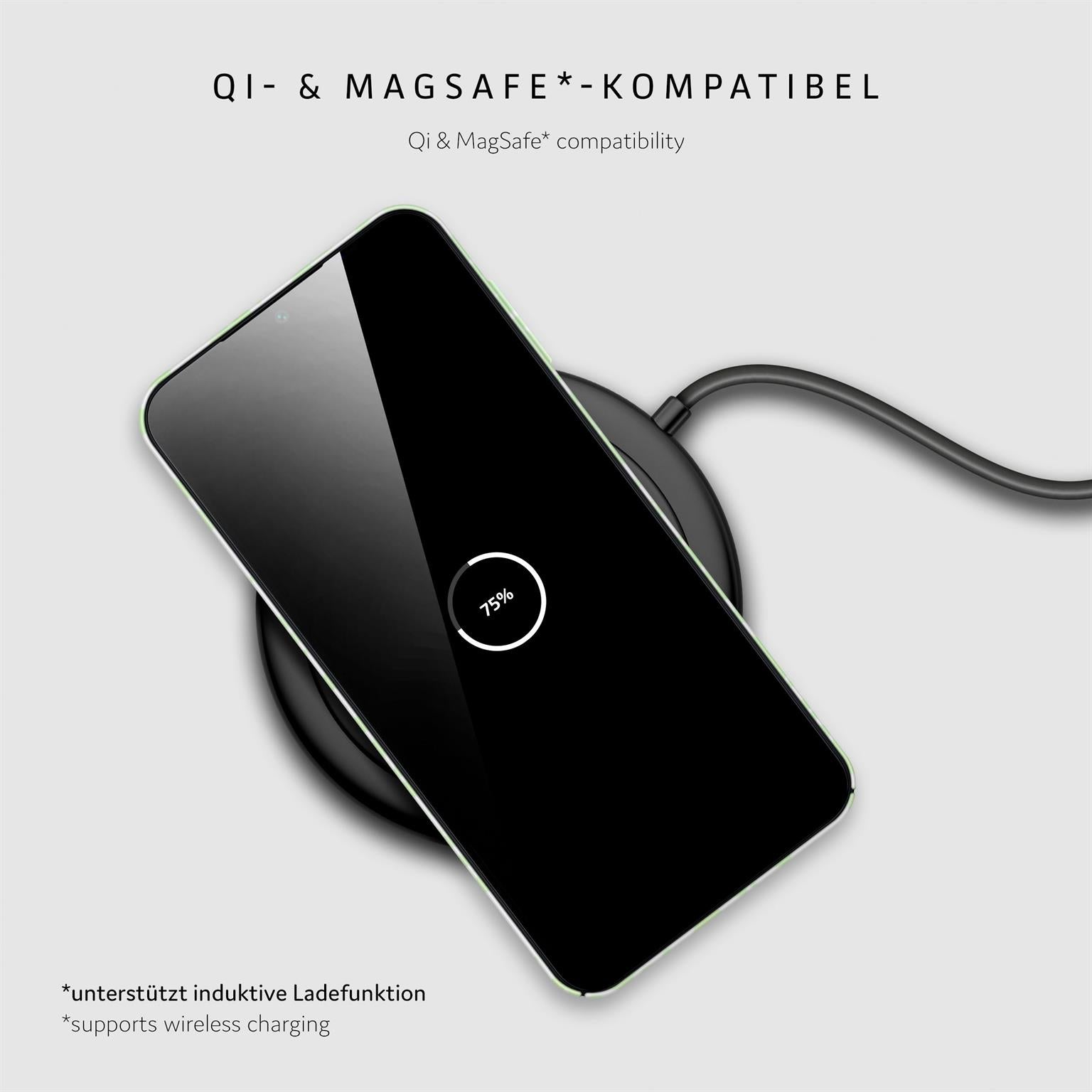 Splash Case für Samsung Galaxy A14 (4G) in der Farbe Mint Mirage (Grün)