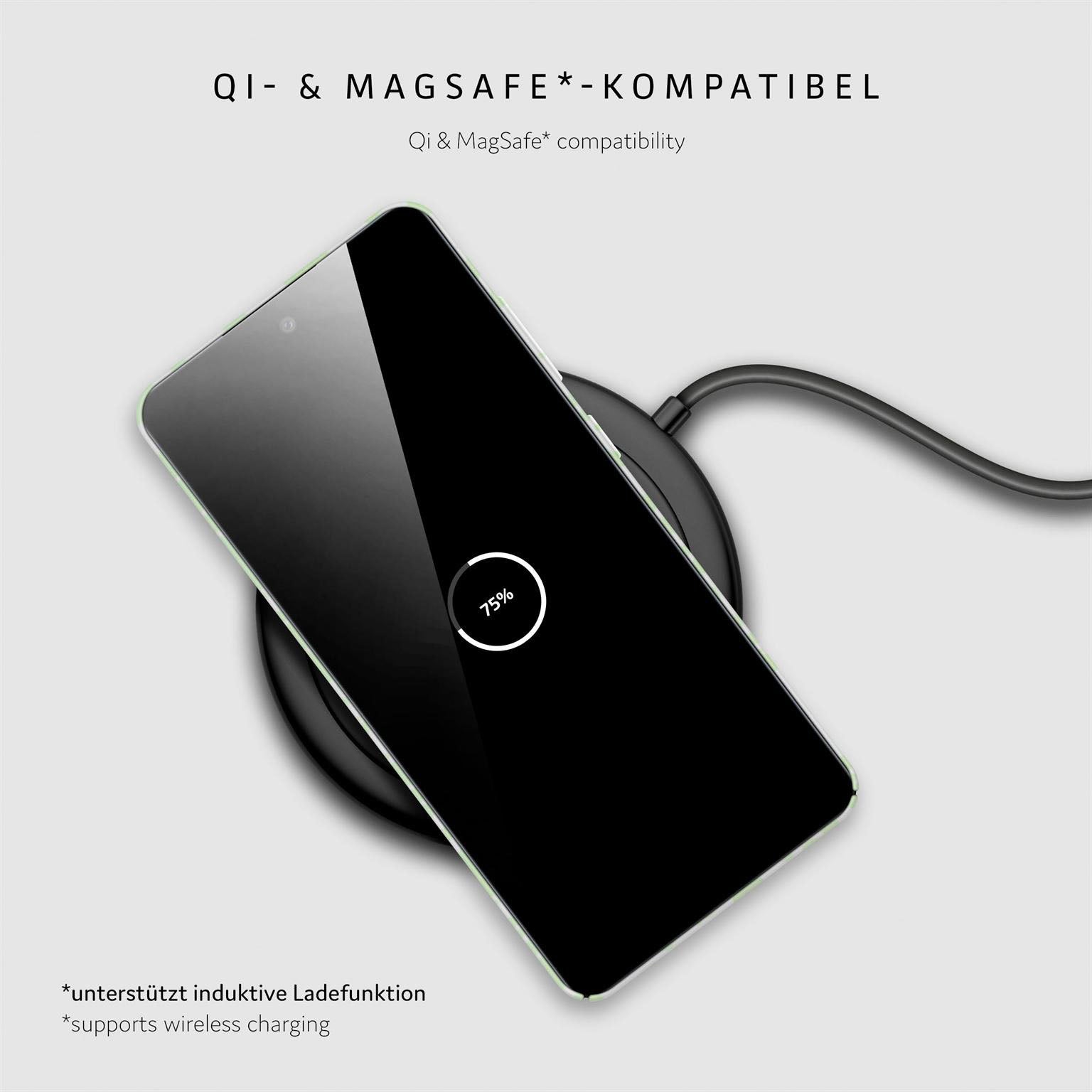Splash Case für Samsung Galaxy A52 5G in der Farbe Mint Mirage (Grün)
