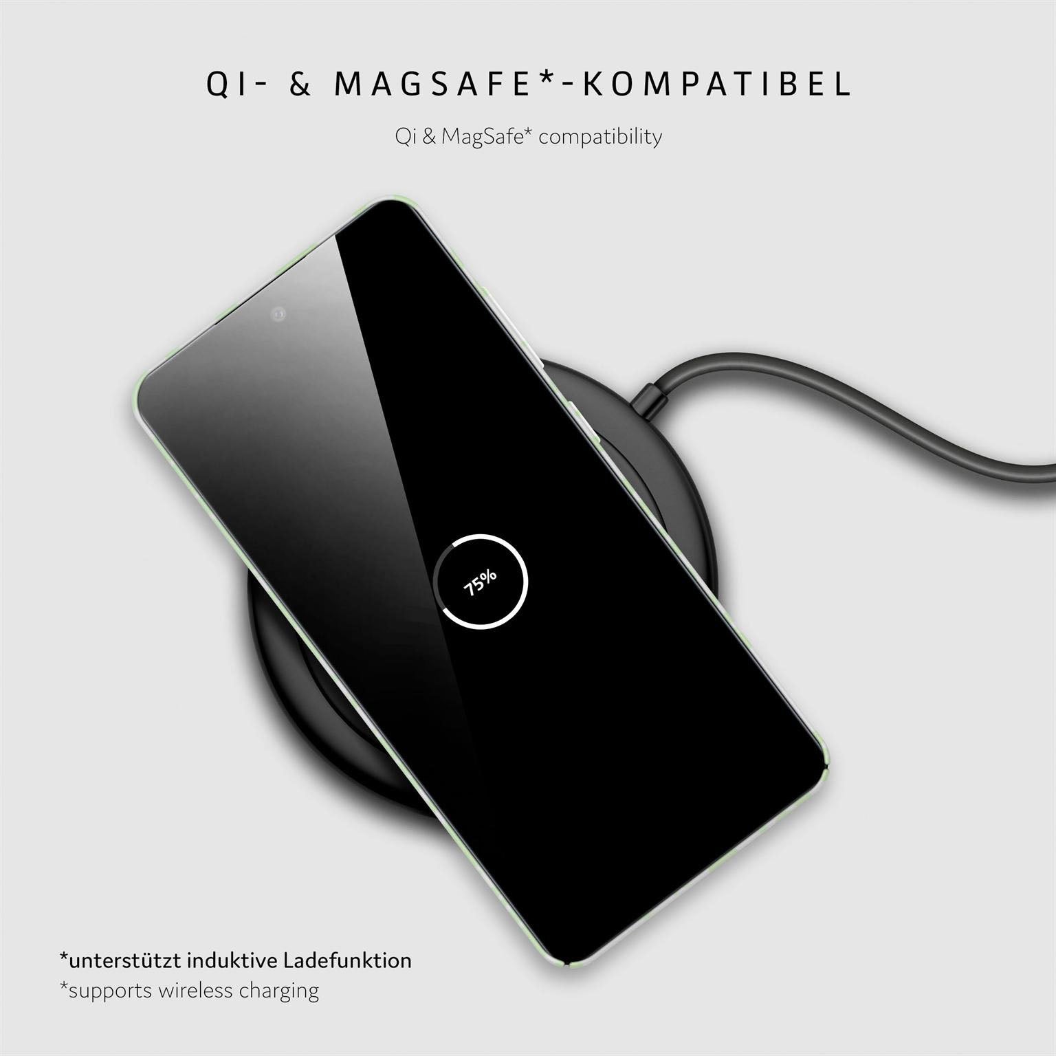 Splash Case für Samsung Galaxy A52 in der Farbe Mint Mirage (Grün)