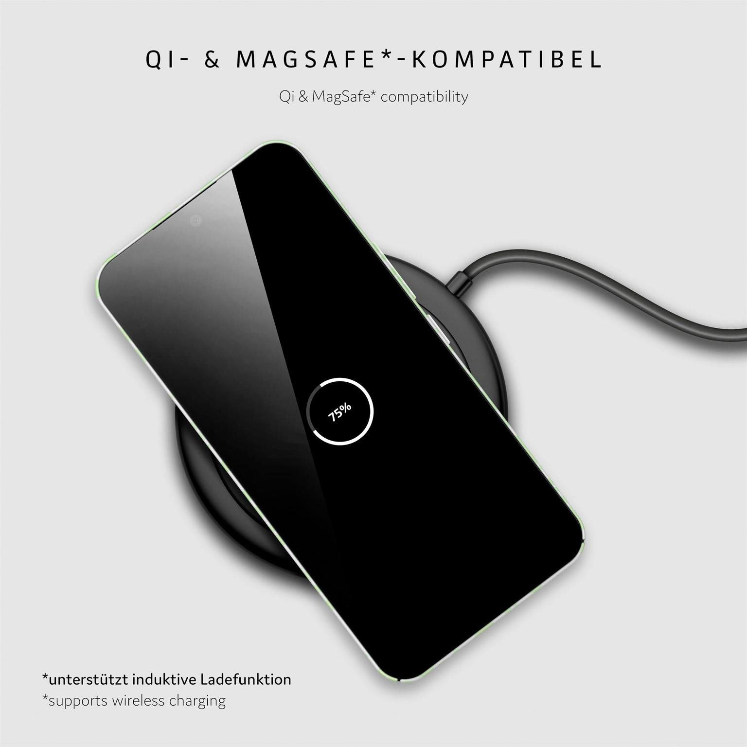 Splash Case für Samsung Galaxy A54 5G in der Farbe Mint Mirage (Grün)