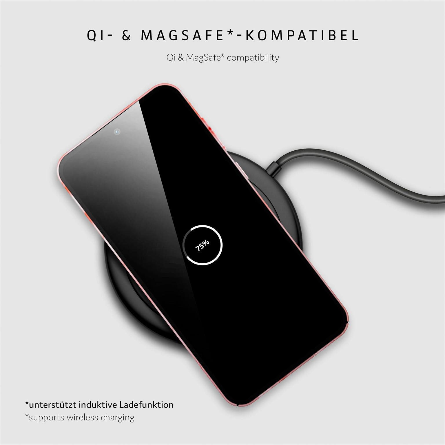 Wild Cover für Samsung Galaxy A55 5G