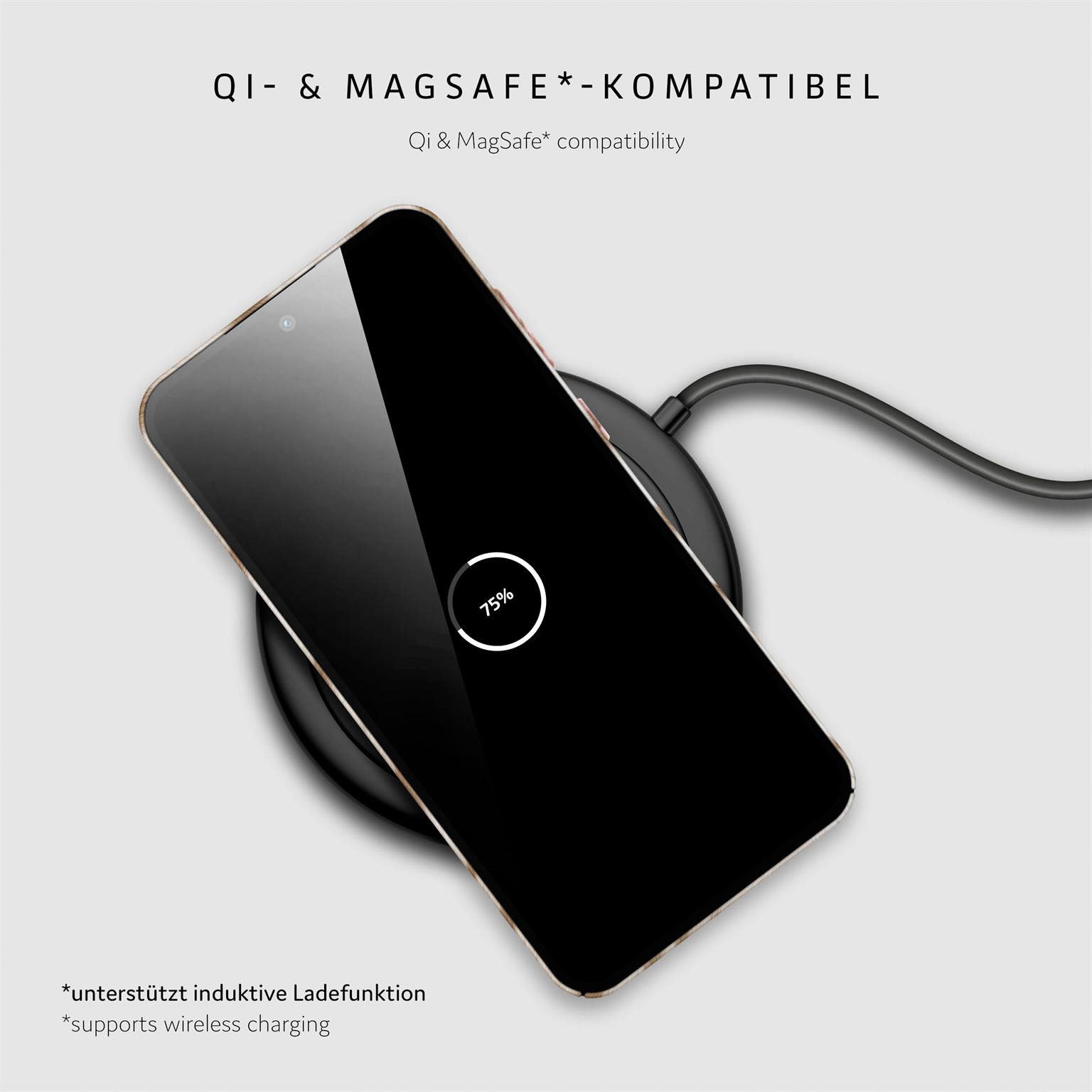 Wild Cover für Samsung Galaxy A55 5G
