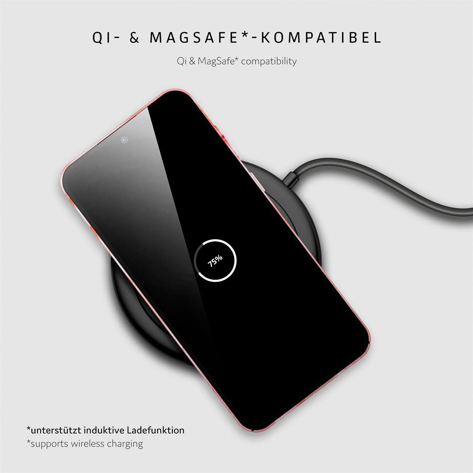 Wild Cover für Samsung Galaxy S20 FE 5G