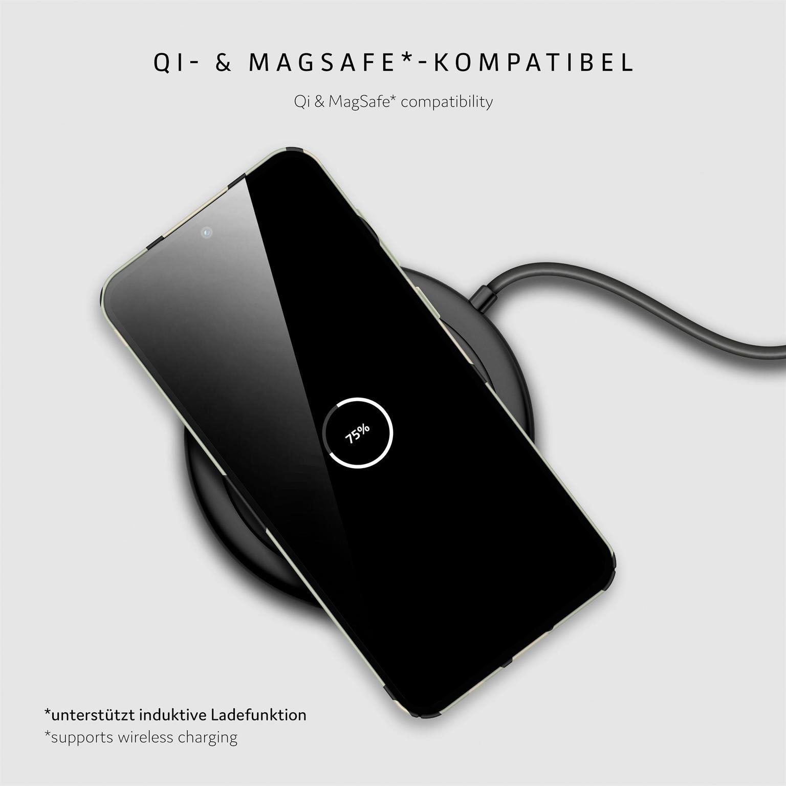 Splash Case für Samsung Galaxy S20 FE 5G in der Farbe Wild Side (Grün)