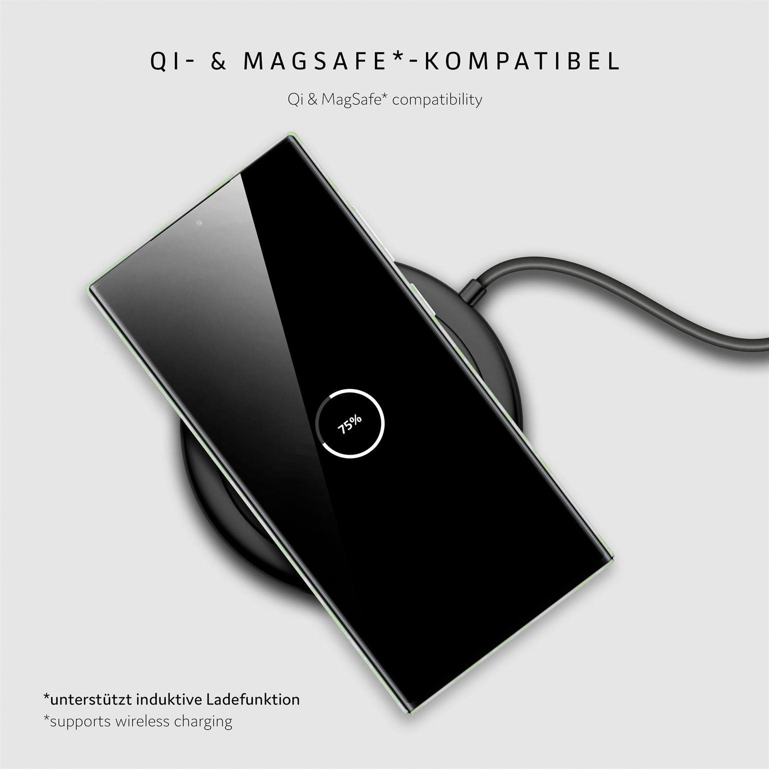 Splash Case für Samsung Galaxy S24 Ultra in der Farbe Mint Mirage (Grün)