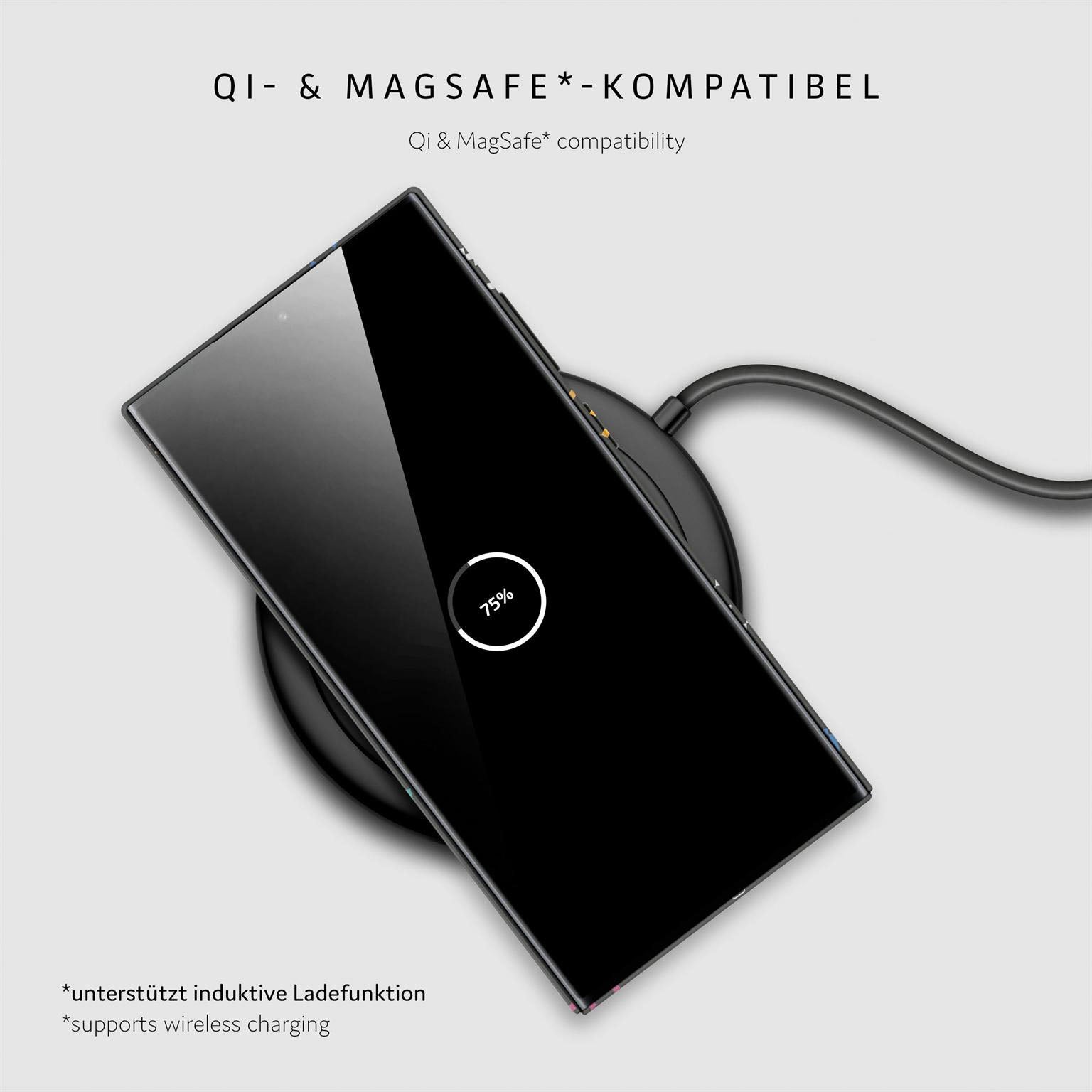 Splash Case für Samsung Galaxy S24 Ultra in der Farbe Retro Heartbeat (Schwarz)