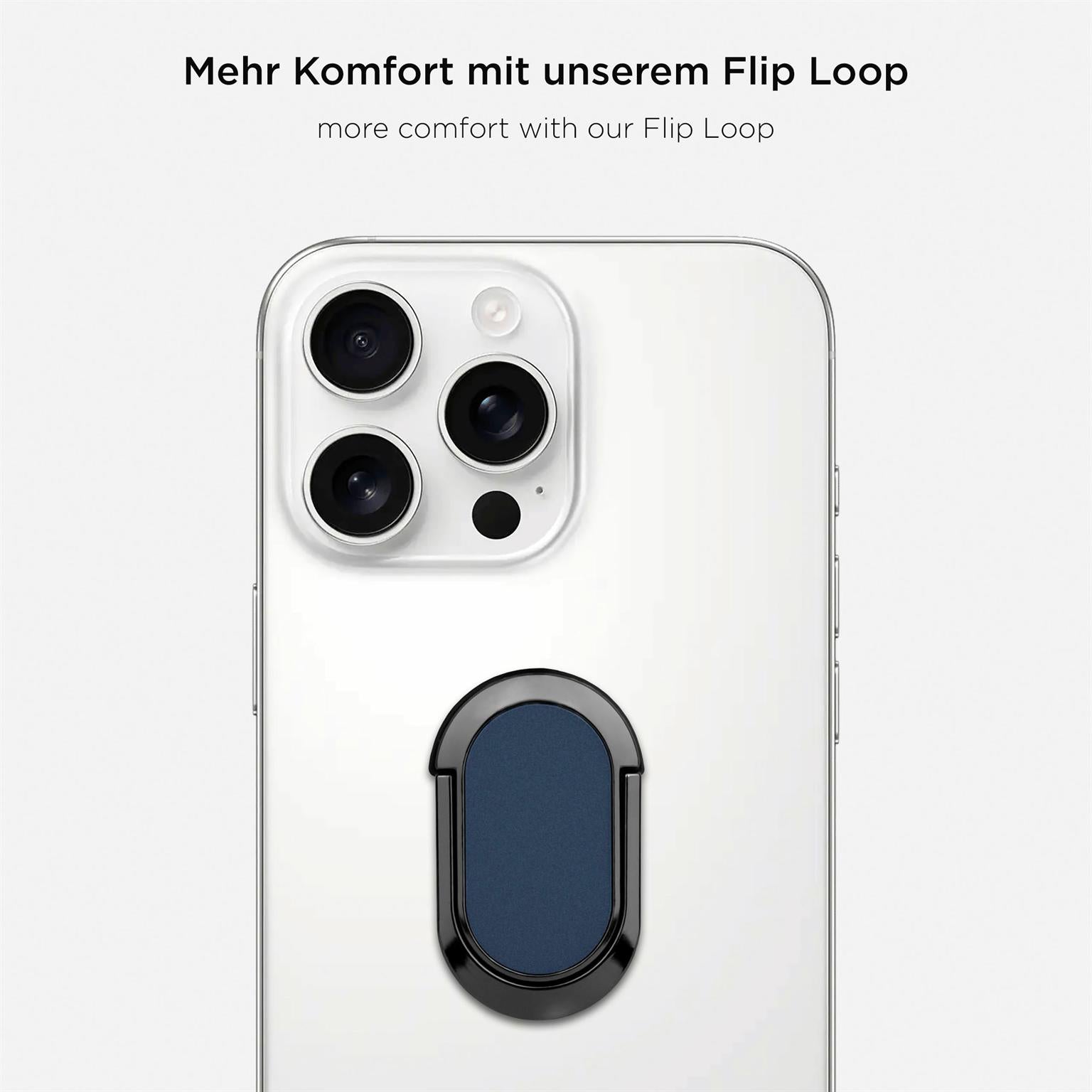 Flip Loop