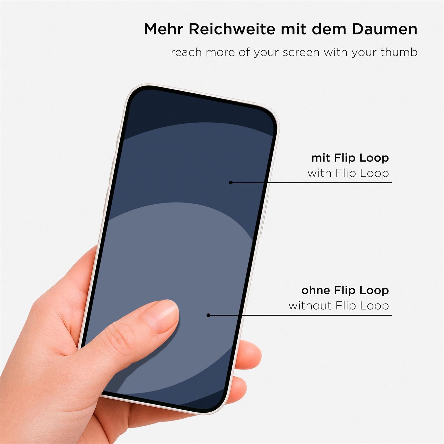 Flip Loop