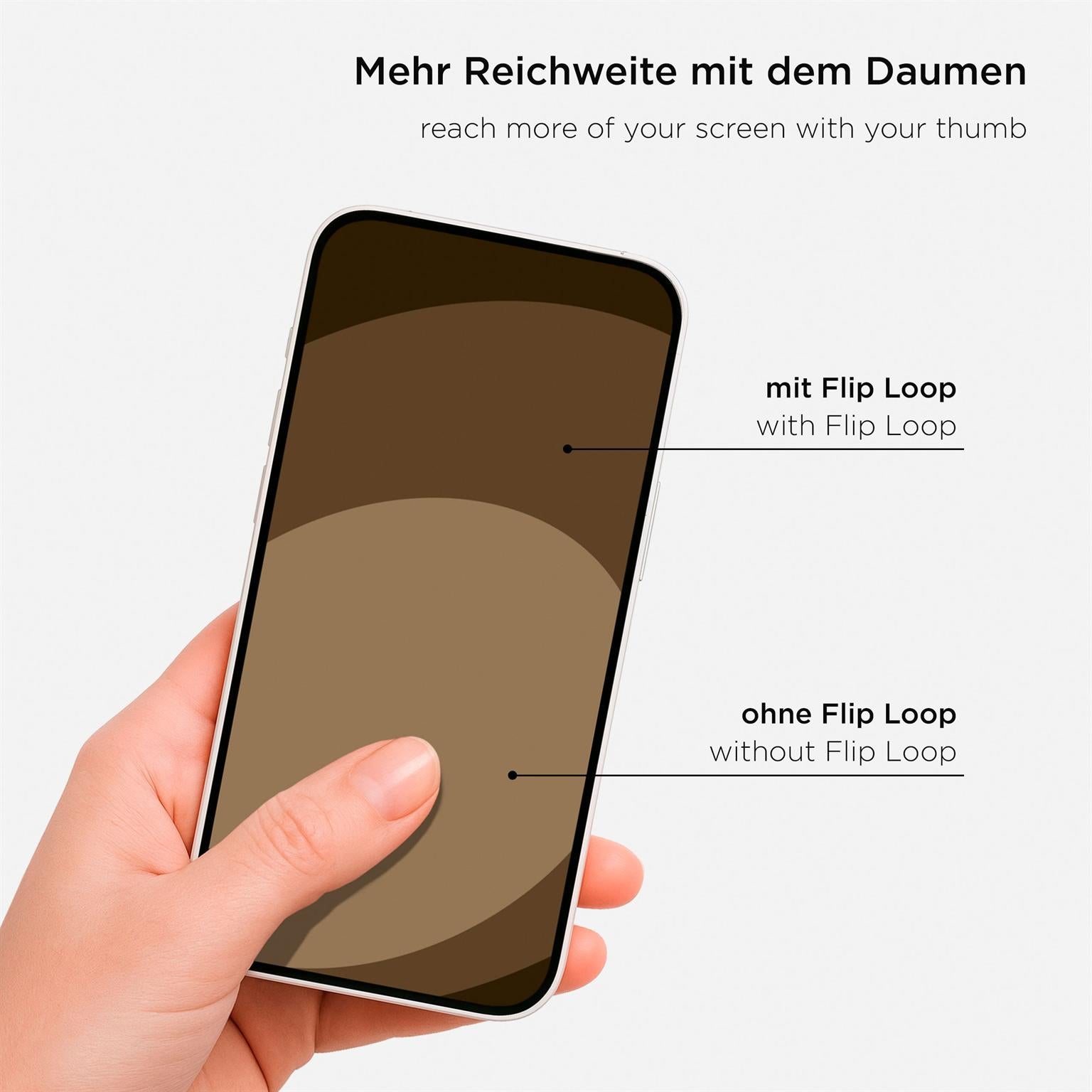 Flip Loop