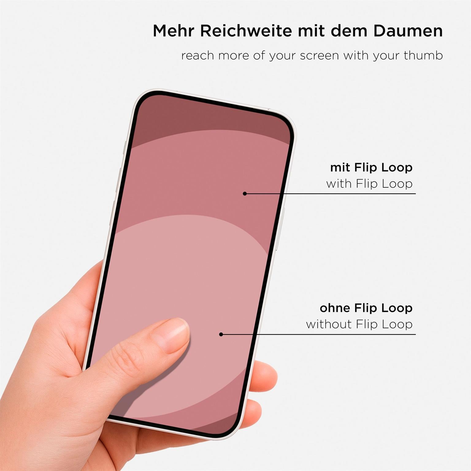 Flip Loop