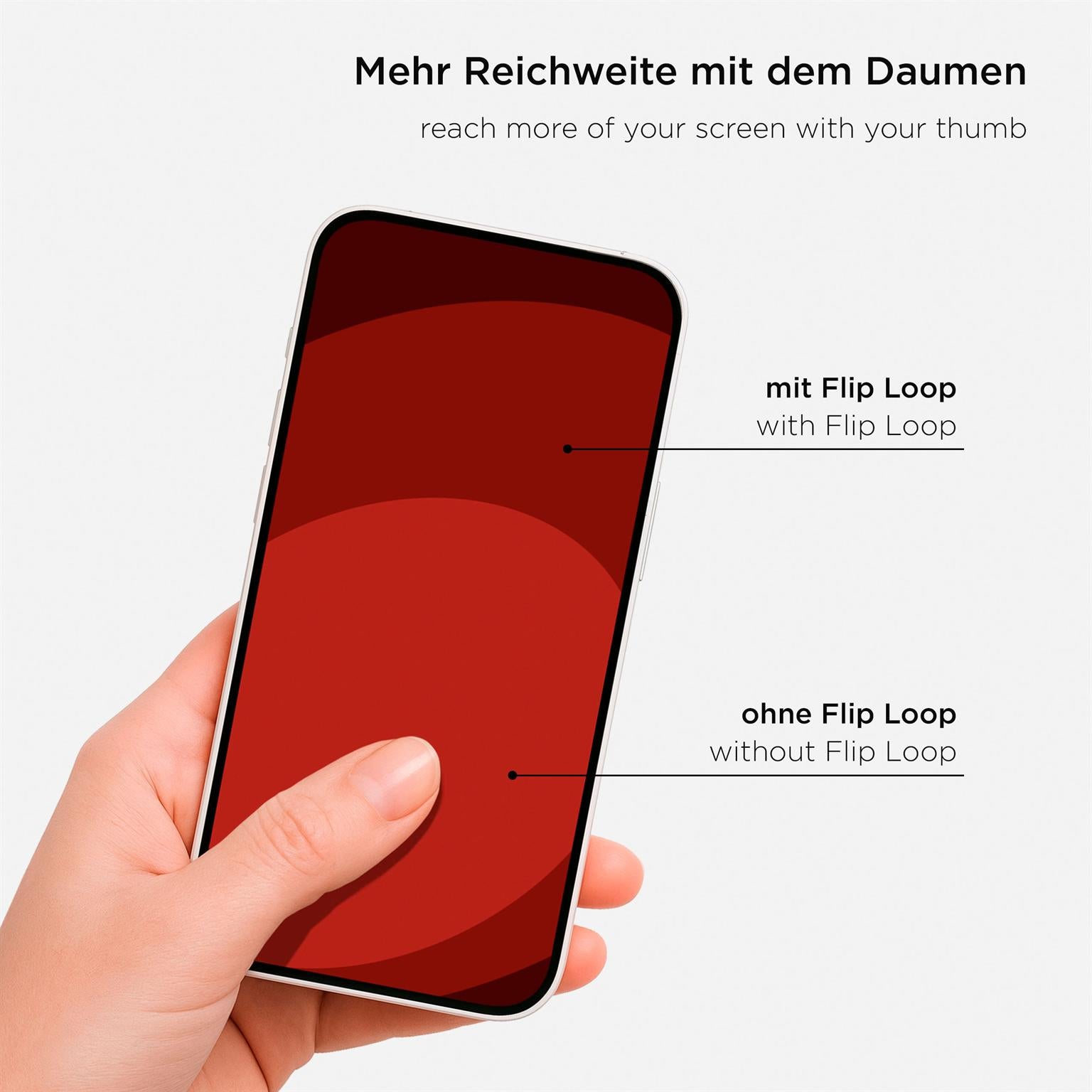 Flip Loop